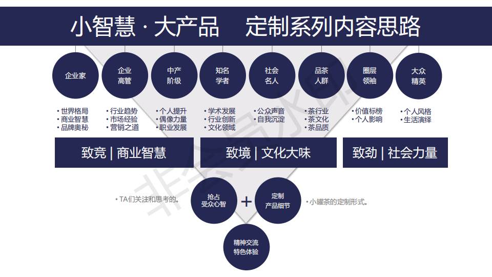 文案创意广告图片_有创意的文案广告语_广告创意文案